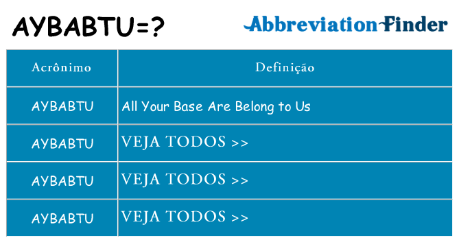 aybabtu de quê