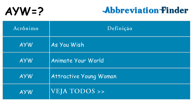 ayw de quê