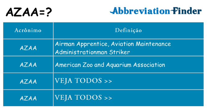 azaa de quê