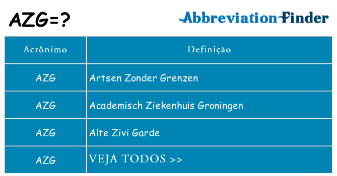 azg de quê