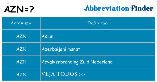 azn de quê