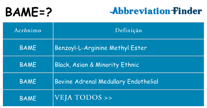 bame de quê