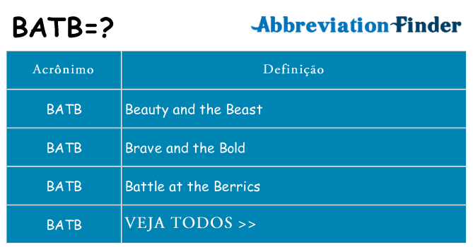batb de quê