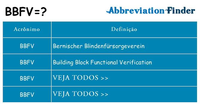 bbfv de quê