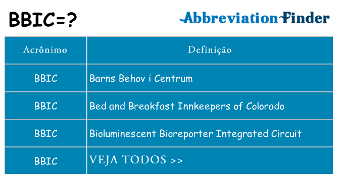 bbic de quê