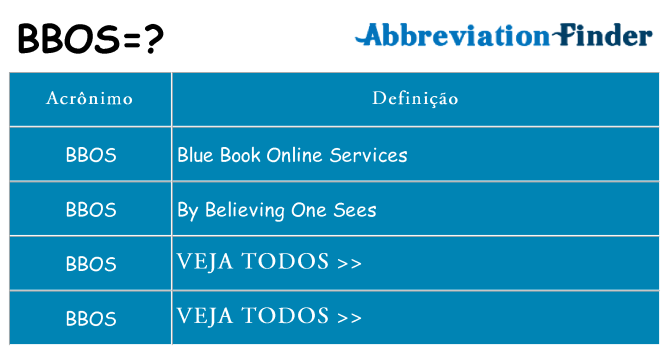 bbos de quê