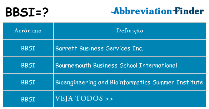 bbsi de quê