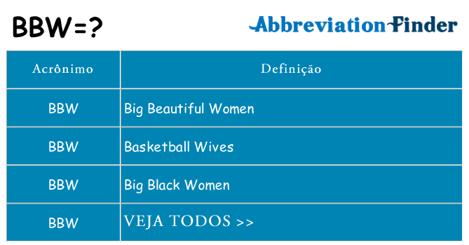 Baiana gostosa fudendo O que significa mulher bbw