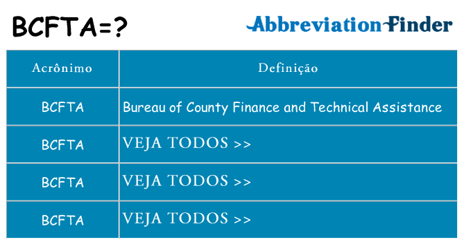 bcfta de quê