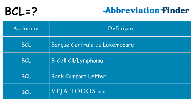 bcl de quê
