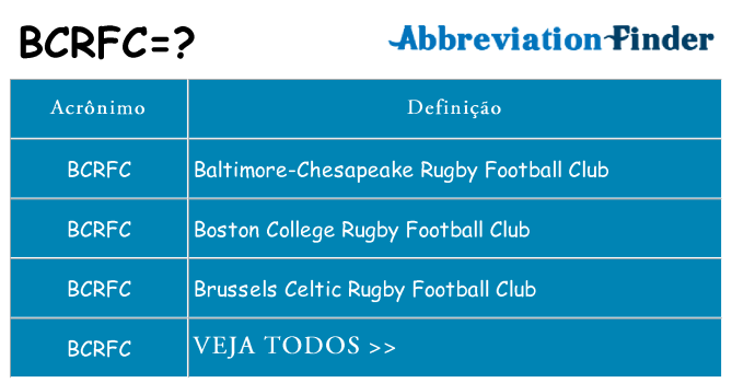bcrfc de quê