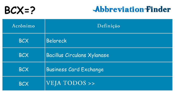 bcx de quê