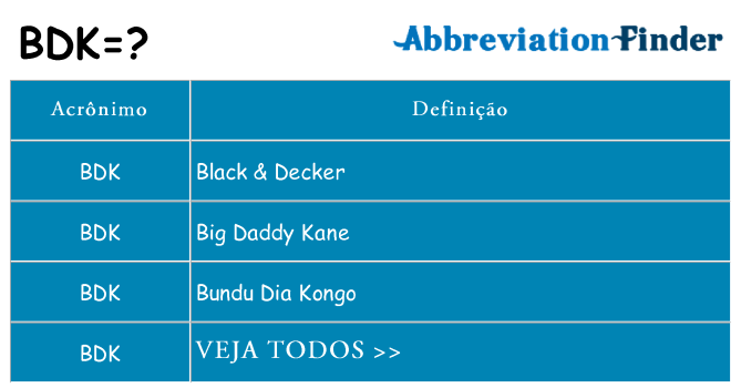 bdk de quê
