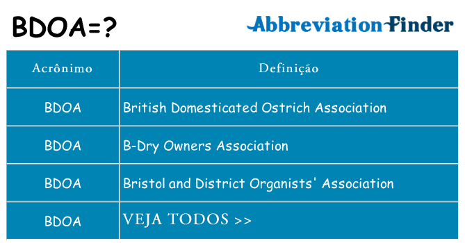 bdoa de quê
