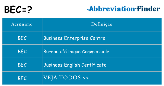bec de quê