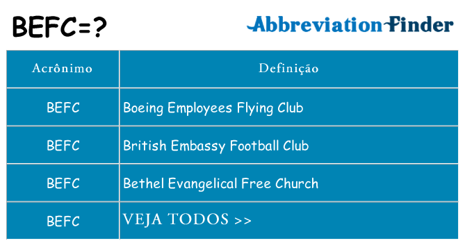 befc de quê