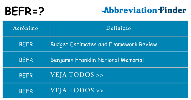 befr de quê