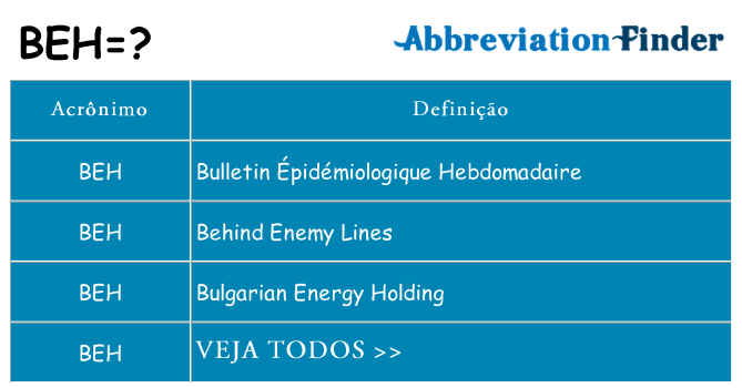 beh de quê