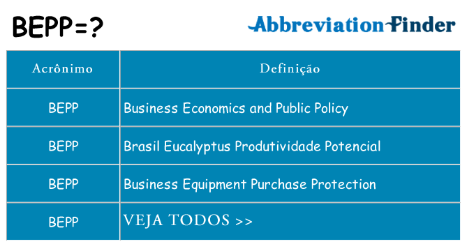 bepp de quê