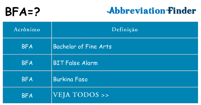 bfa de quê
