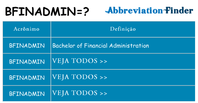 bfinadmin de quê