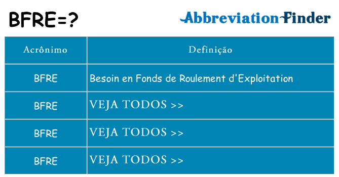 bfre de quê