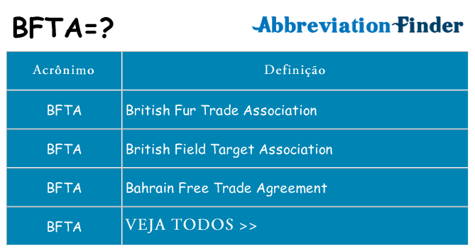 bfta de quê