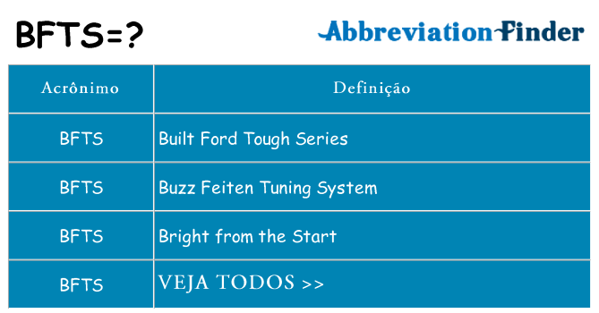 bfts de quê