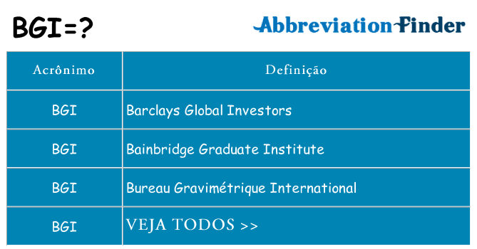 bgi de quê
