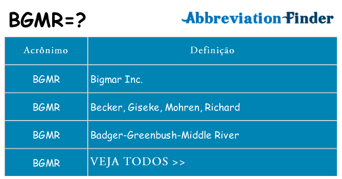 bgmr de quê