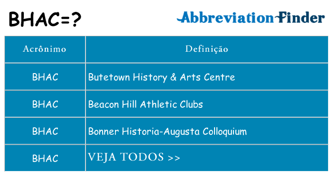 bhac de quê