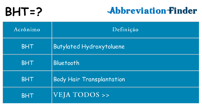 bht de quê