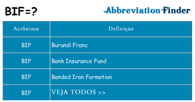bif de quê