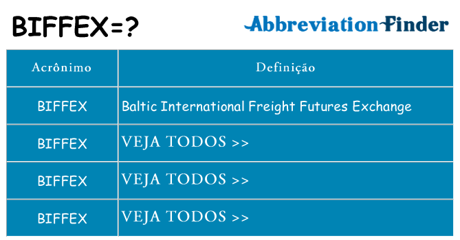 biffex de quê