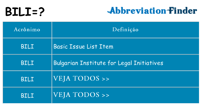 bili de quê