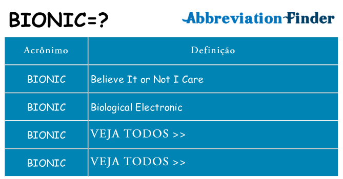 bionic de quê