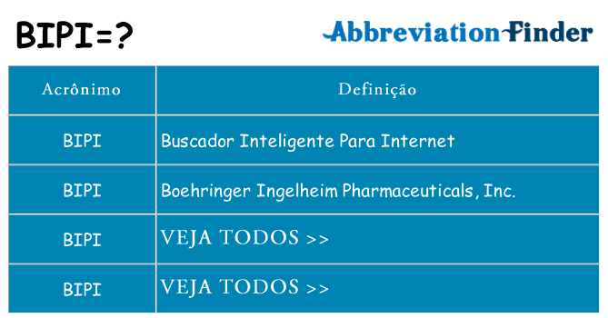 bipi de quê