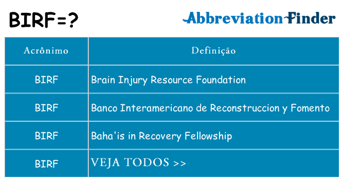 birf de quê
