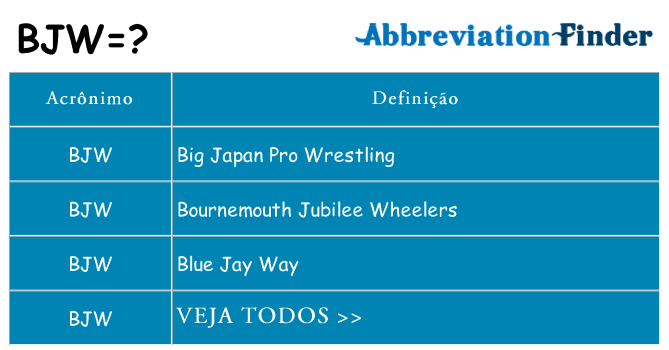bjw de quê