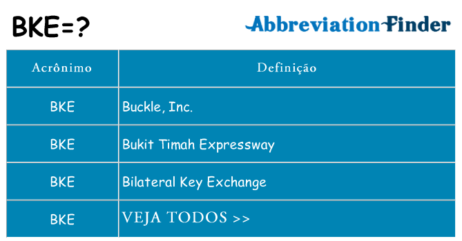 bke de quê