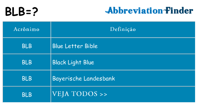 blb de quê