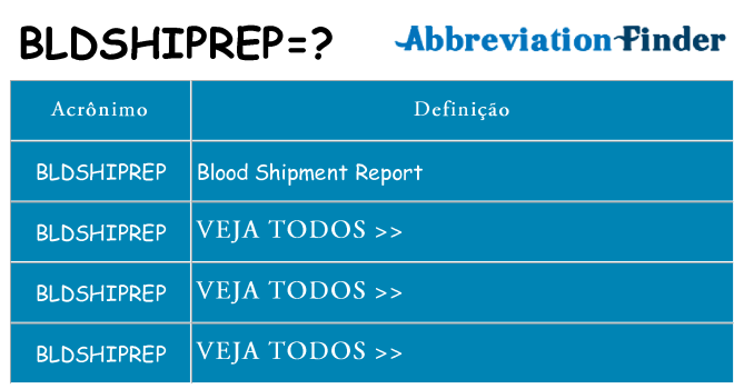 bldshiprep de quê