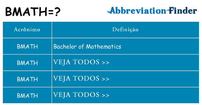 bmath de quê