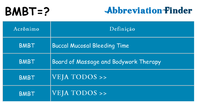 bmbt de quê