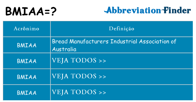 bmiaa de quê