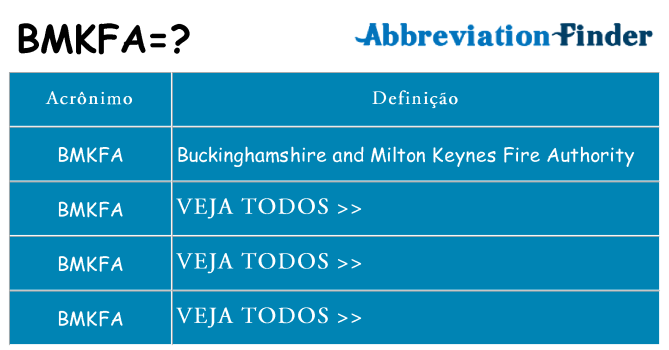 bmkfa de quê