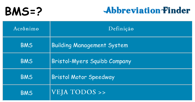 bms de quê
