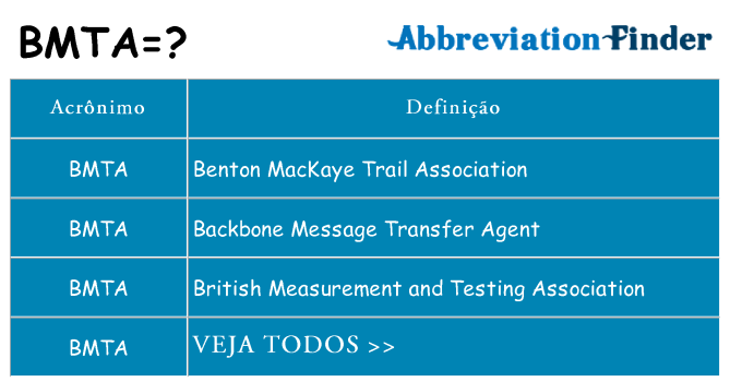 bmta de quê