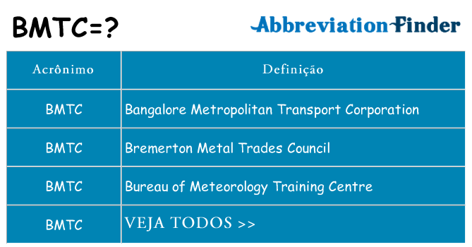bmtc de quê