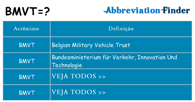 bmvt de quê